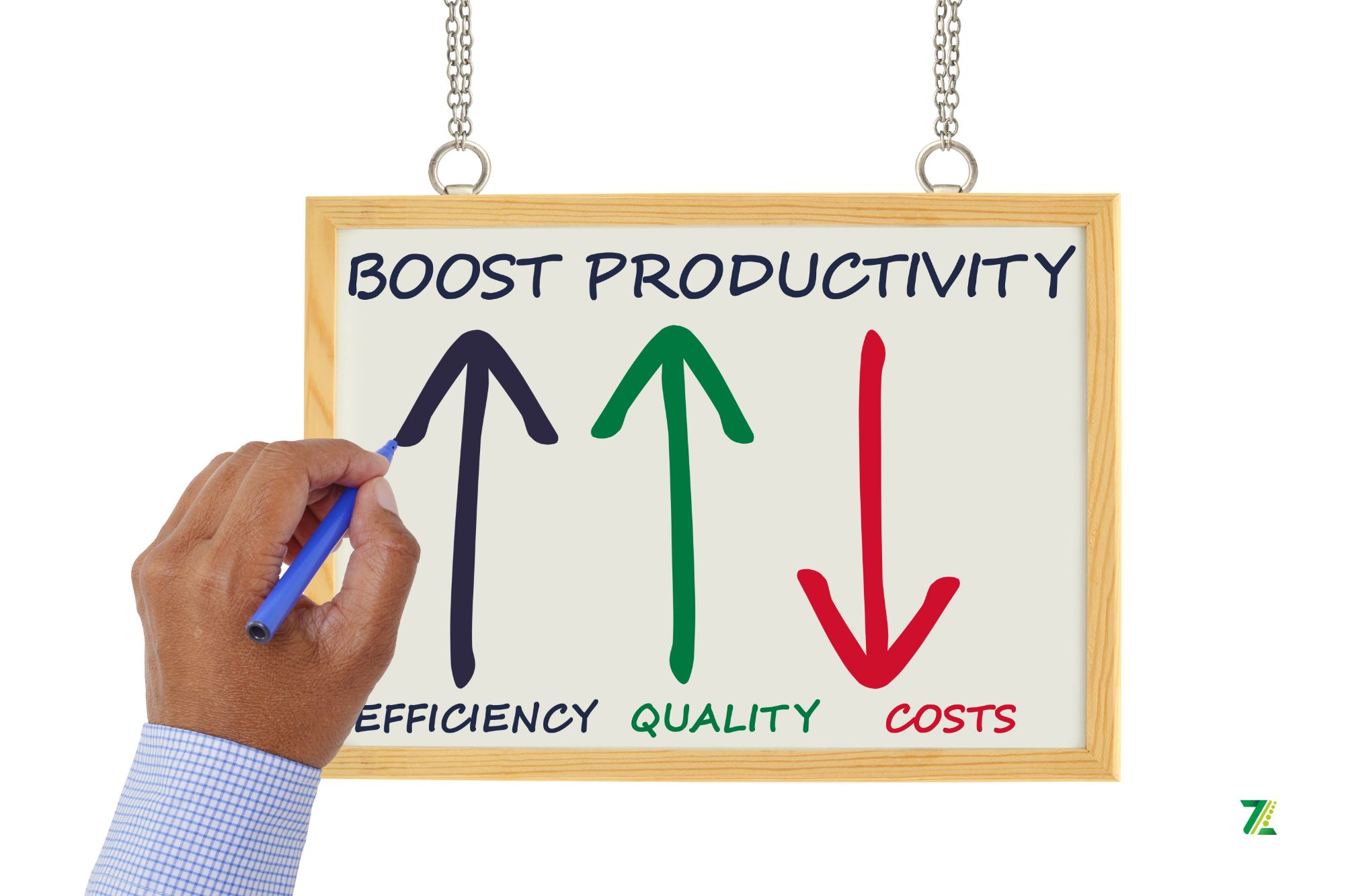 Custom software boost productivity